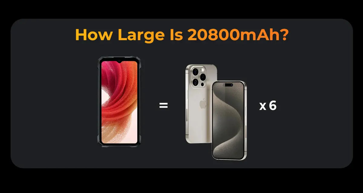 HOTWAV W11,12GB+256GB,Rugged,20800 мАч,280LM Flashlight,NFC,33W Fast Charging,24MP Night Camera,Global Version