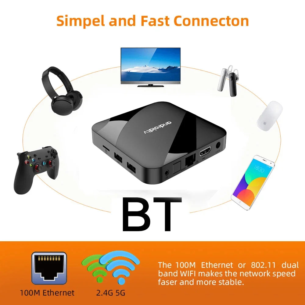 TV98 ATV W2 TV Box Android 14 TV98 ATV Amlogic S905W2 iptv 5G Dual Wifi 8K 4K Media Player Voice Remote PK TV98 PRO Set Top Box