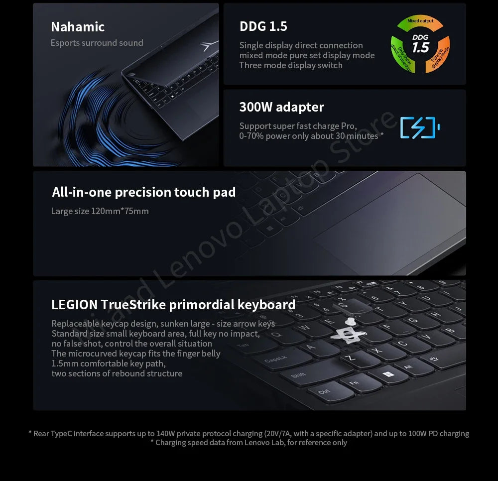 Lenovo LEGION R9000P 2025 R9 8945HX RTX 5060 32GB 1TB 16inch 2.5K 240Hz Game Screen
