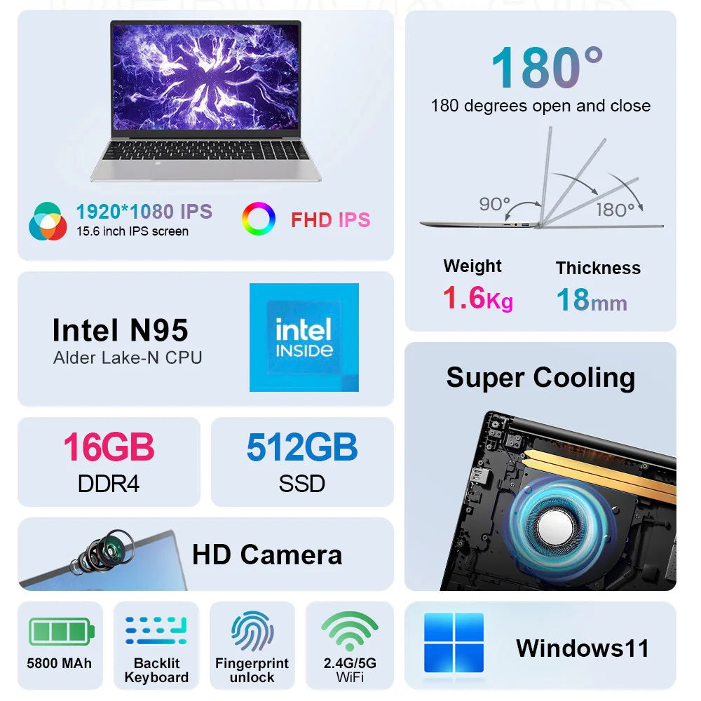 Ninkear N15 Air Laptop, 15.6'' 1920*1080 IPS Screen, Intel N95 4 Cores 3.4GHz, 16GB RAM 512GB SSD, Dual Band WiFi Bluetooth 4.2