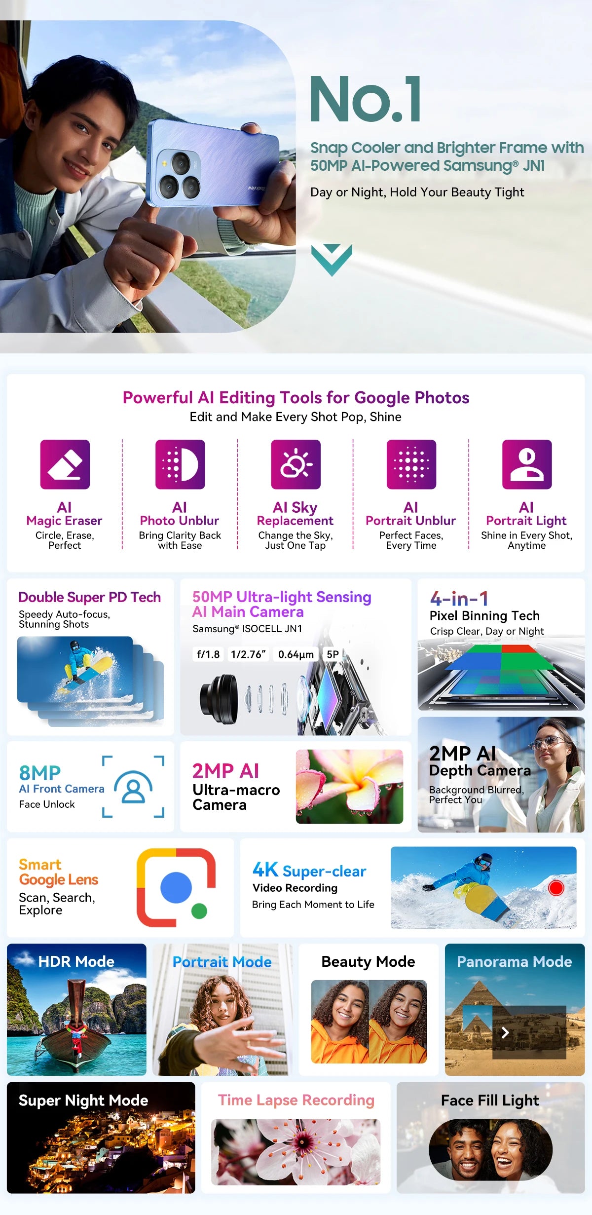 Blackview SHARK 9 5G Smartphone Android 14, T820, 8GB+256GB 6.67'' Unclock Mobile Phone, 50MP Cameras, NFC Cellphone, No Charger
