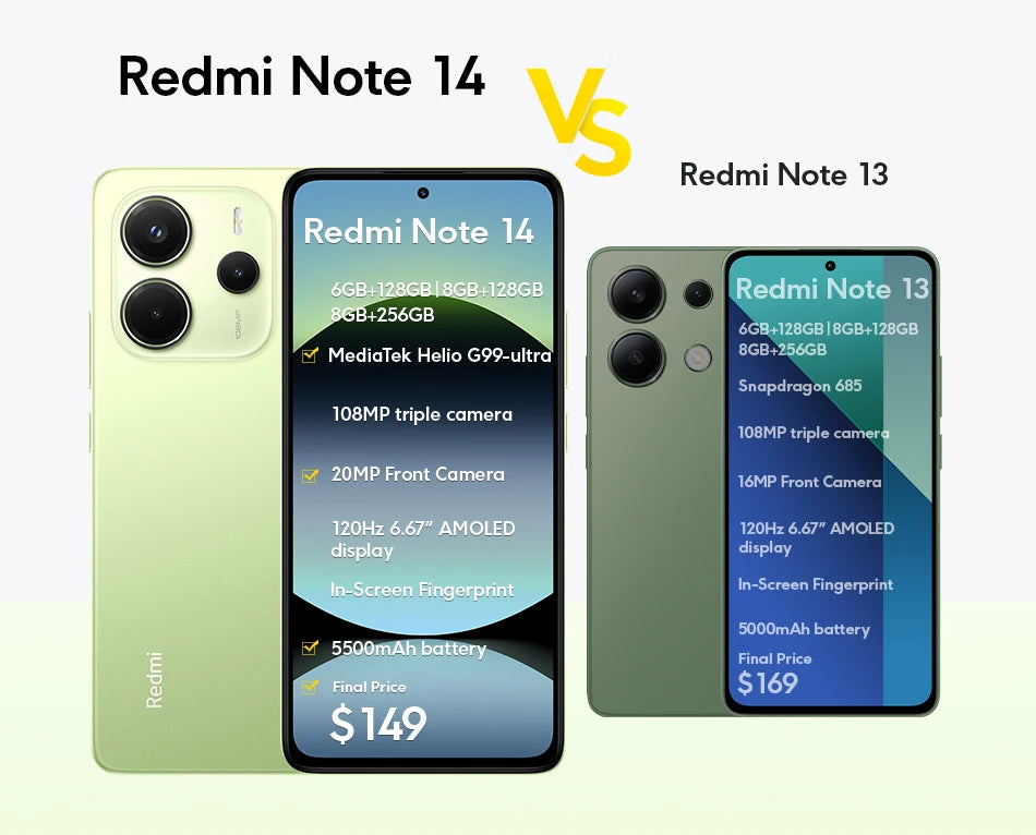【World Premiere】Global Version Xiaomi Redmi Note 14 MediaTek Helio G99-Ultra 108MP AI Camera 6.67" AMOLED 120Hz Display 5500mAh