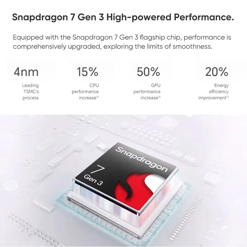2024 Original HONOR 200 Global Version Snapdragon 7 Gen 3 5G Smartphone 6.7'' AMOLED Display Support HONOR 100W SuperCharge NFC
