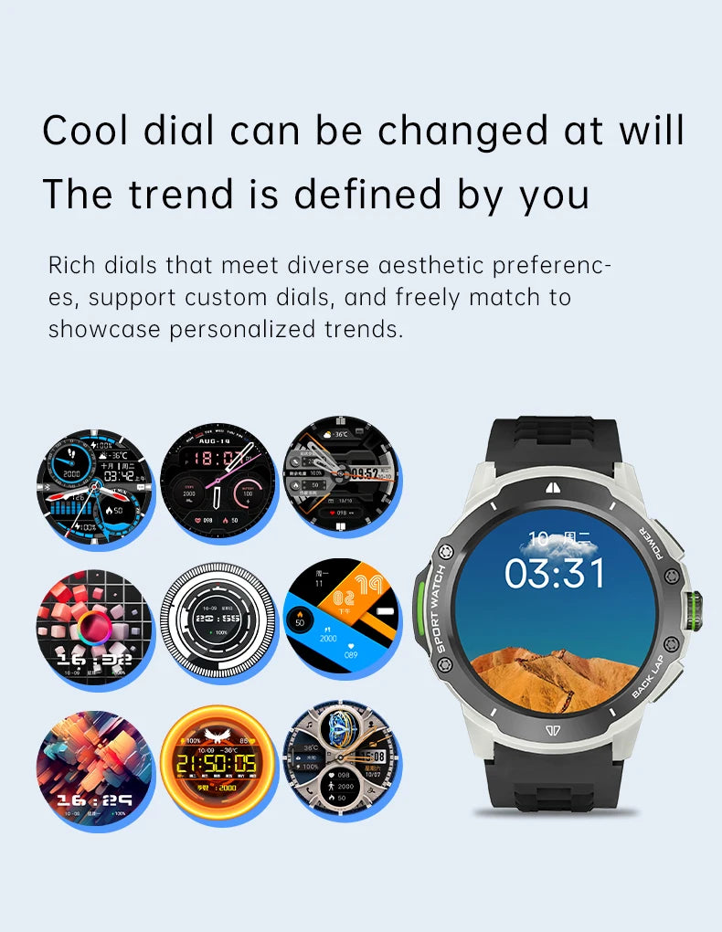 8+128GB Smart Watch 4G Network SIM Card 1.43''AMOLED 200W Camera with GPS Wifi Google Play 466*466 Screen Android for Men Women