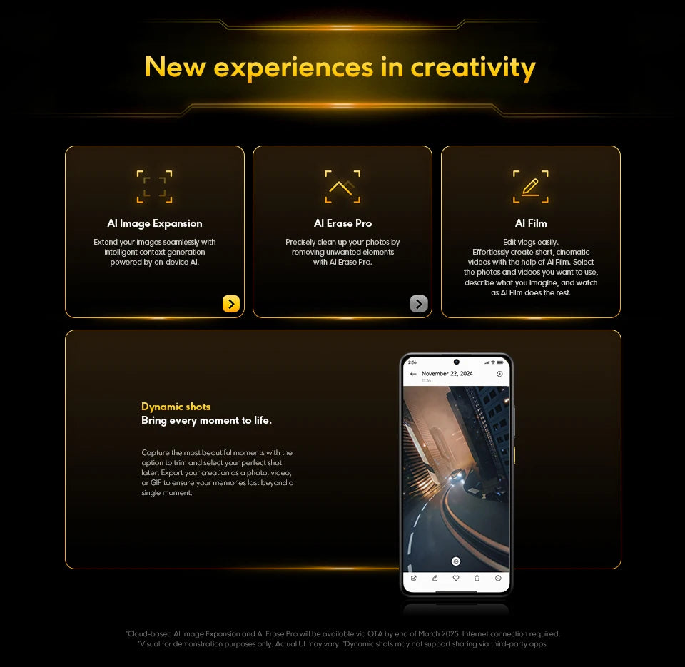 POCO X7 Pro 5G Global Version NFC Mobile Phone 256GB / 512GB Dimensionality 8400-Ultra 6.67 120Hz 90W 6000mAh Display