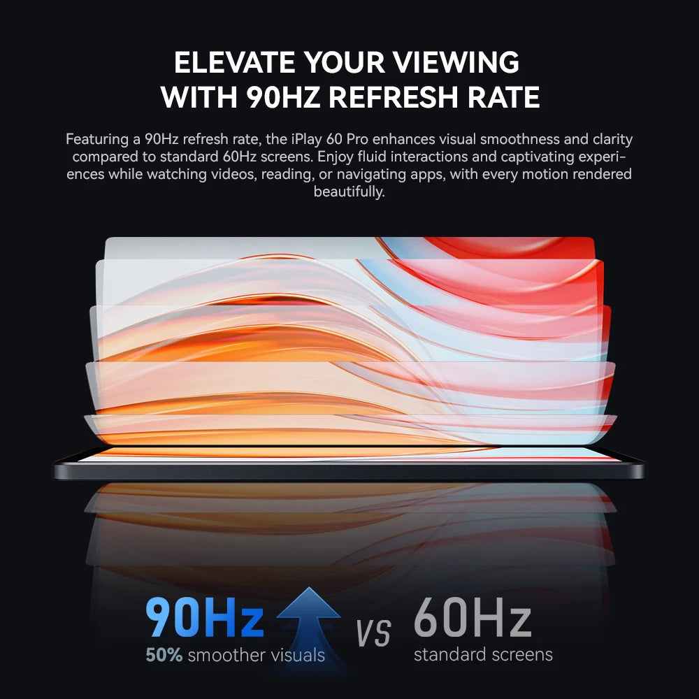 Alldocube iplay 60 pro 11 inch Tablet 6GB+6GB RAM 128GB ROM Android 14 Helio G99 4G LTE+Wi-Fi 90Hz Display 4 Speakers