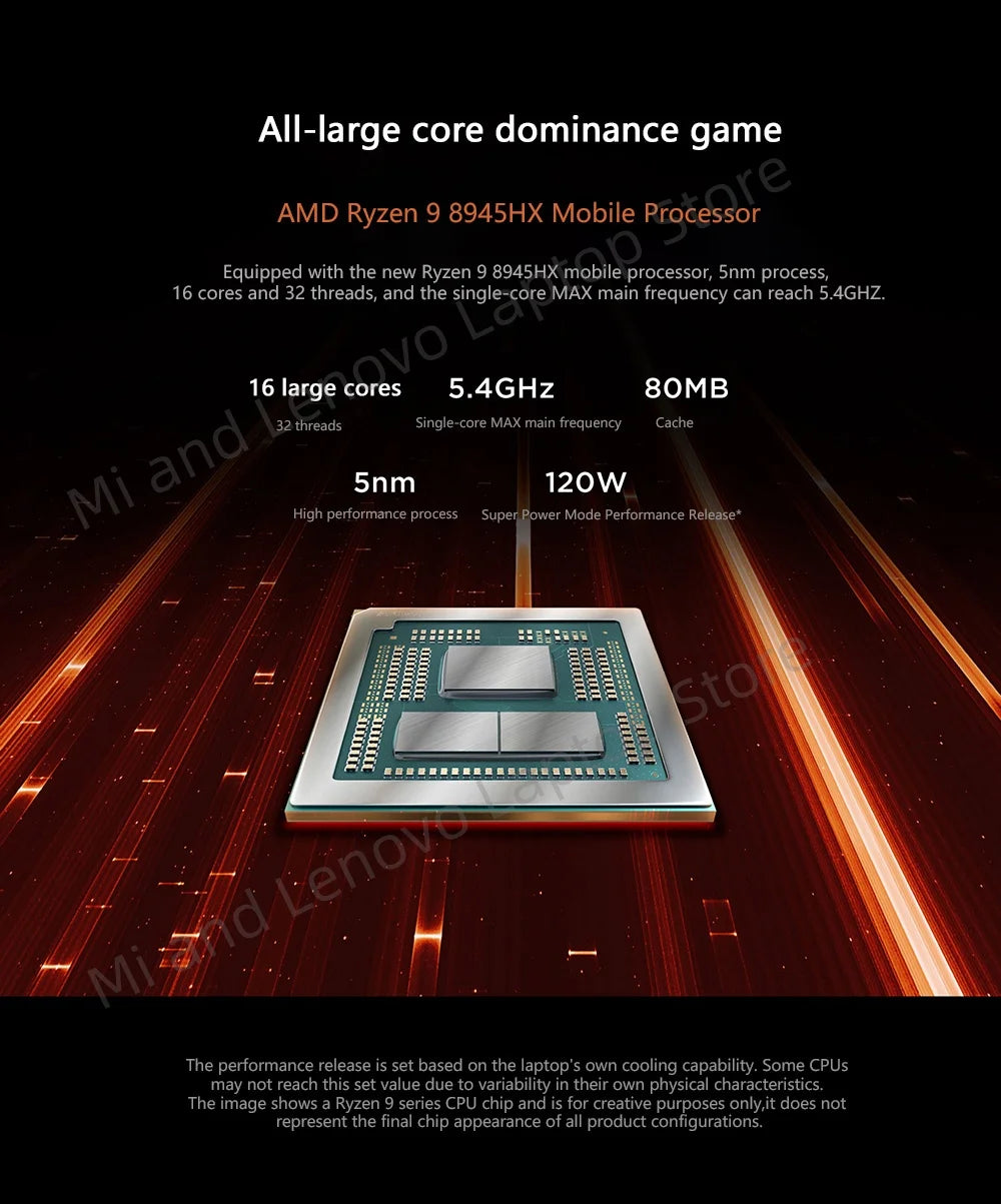 Lenovo LEGION R9000P 2025 R9 8945HX RTX 5060 32GB 1TB 16inch 2.5K 240Hz Game Screen