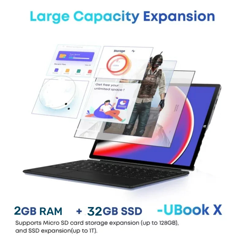 2 In1 Mini PC Tablet PC 10.1'' W102 WINDOWS 10 Z8350 Quad Core WIFI Dual Camera 1280 x 800 IPS Screen HDMI-Compatible