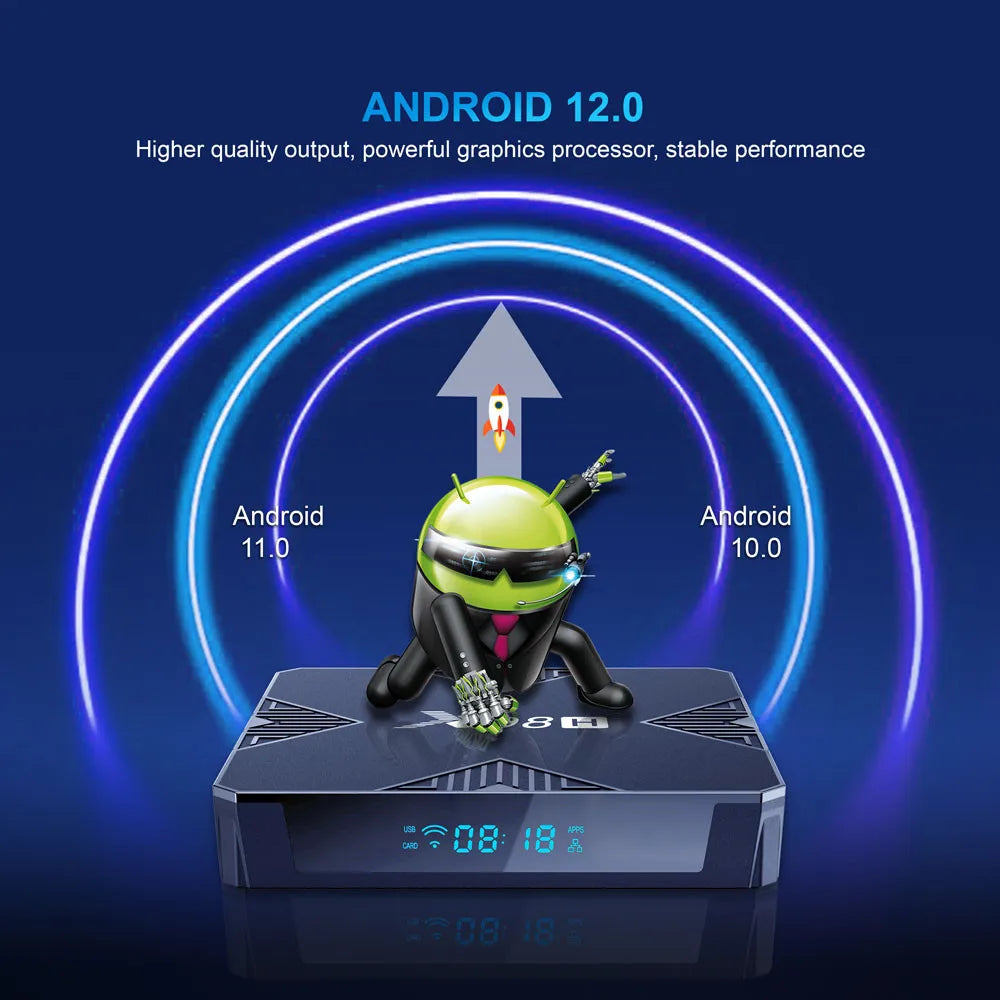 X98H Smart TV BOX Android 12 Allwinner H618 Wifi 6 BT5.0 4K 4G32G Media Player 2.4G 5G Wifi Set Top Box 2G16G PK X96Q