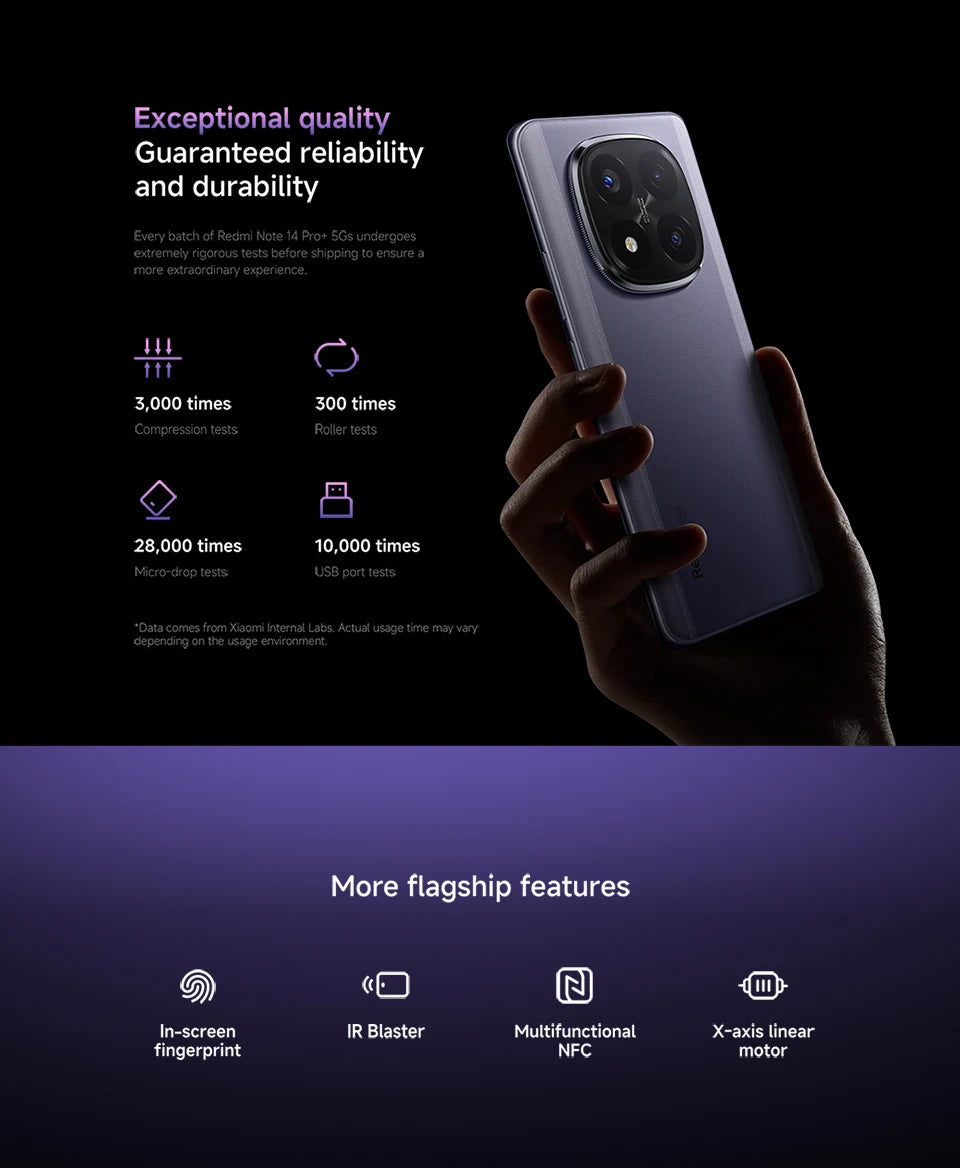 Xiaomi Redmi Note 14 Pro Plus 5G Smartphone Global Version Snapdragon 7s Gen 3 200MP OIS Camera 6.67" AMOLED Display 120W Charge