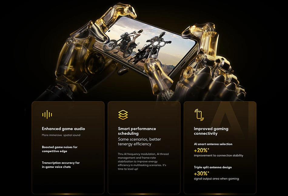 Global Version POCO X7 Pro Smartphone Dimensity 8400-Ultra 6000mAh 90W HyperCharge 6.67" AMOLED display NFC Xiaomi HyperOS 2