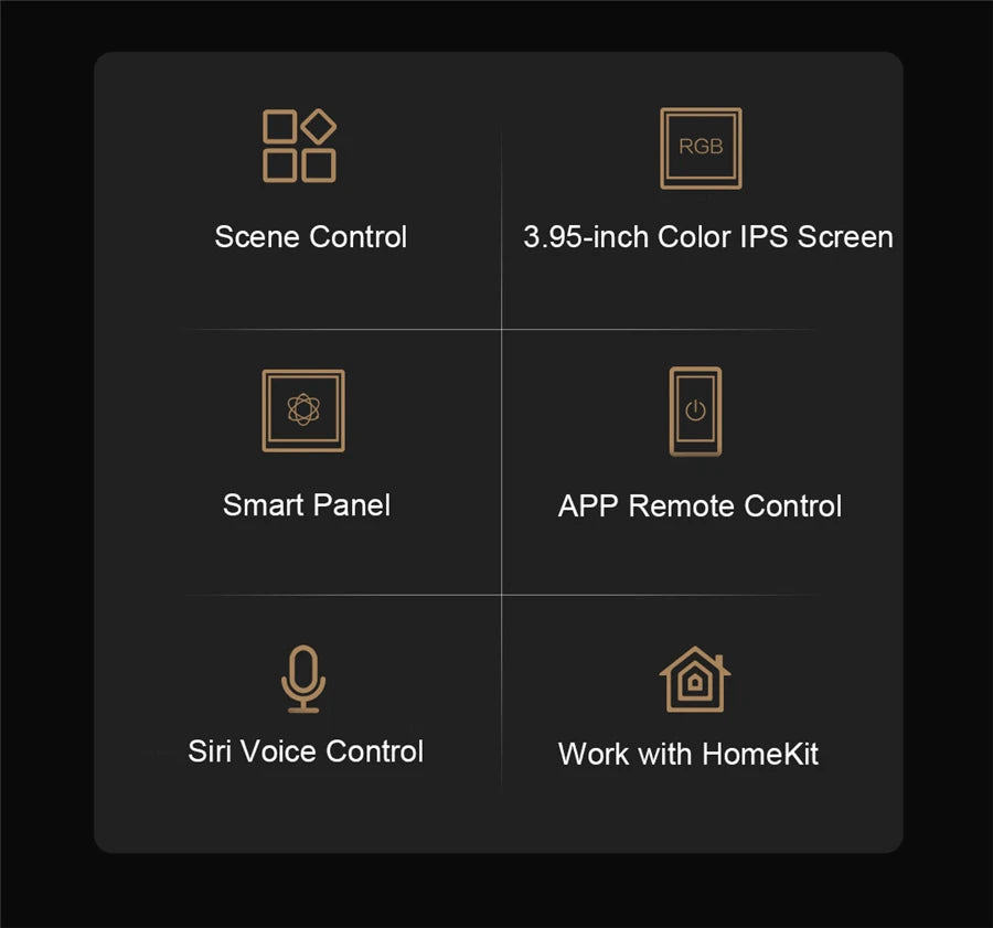 Aqara Smart Scene panel Switch S1 3.95 inch Touch Screen Voice Light Control AI Gesture Recognition For HomeK Aqara Home App