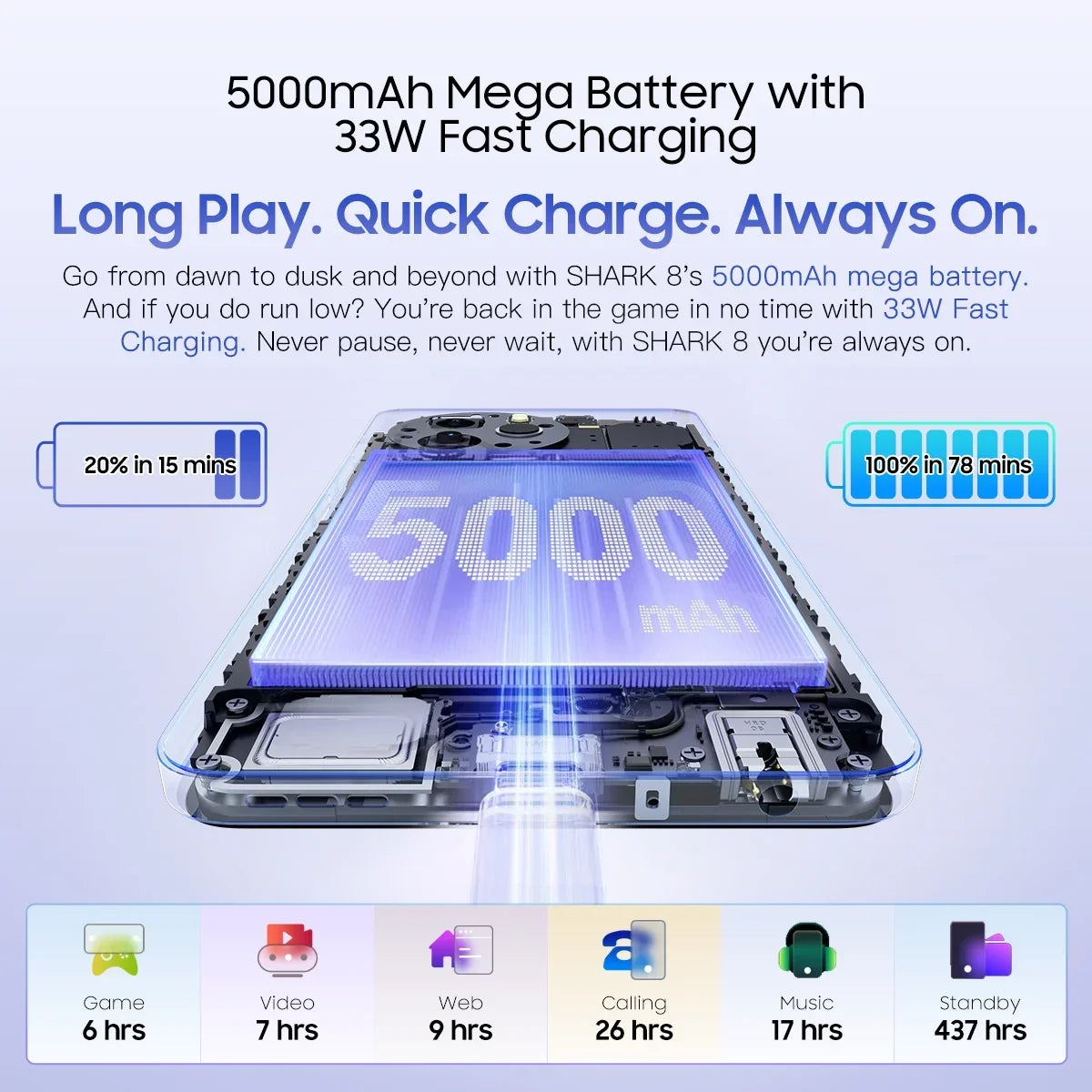 Blackview SHARK 8 Machine Android 13 8GB 128GB/256GB G99 6.78'' 120Hz 2.4K Display 64MP Camera