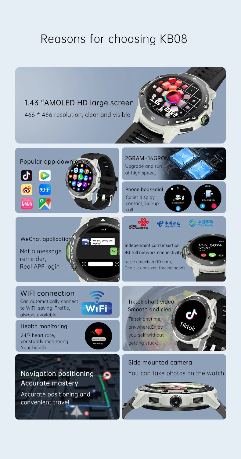 8+128GB Smart Watch 4G Network SIM Card 1.43''AMOLED 200W Camera with GPS Wifi Google Play 466*466 Screen Android for Men Women