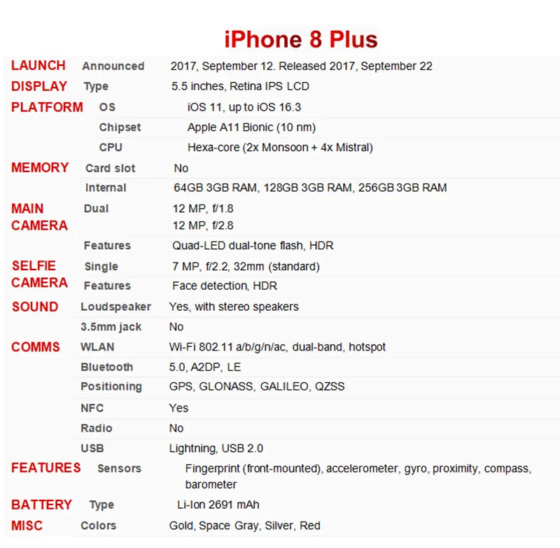 iPhone 8/iPhone8 Plus 8P 4.7'/5.5' Original Retina IPS LCD RAM 3GB ROM 64/256GB Hexa Core 12MP Fingerprint iOS 4G LTE Phone