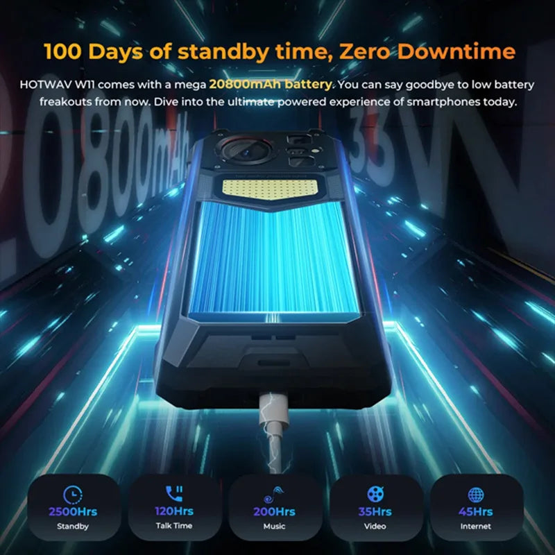 HOTWAV W11,12GB+256GB,Rugged,20800 мАч,280LM Flashlight,NFC,33W Fast Charging,24MP Night Camera,Global Version
