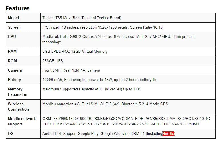 Teclast T65 Max 13 Inch Tablet Android 14 Mediatek Helio G99 (8Gb+12Gb Expansion) 20Gb Ram 256Gb Rom 10000Mah Battery Dual Sim 4g Lte 1920X1200 Gps Widevine L1 for Netflix