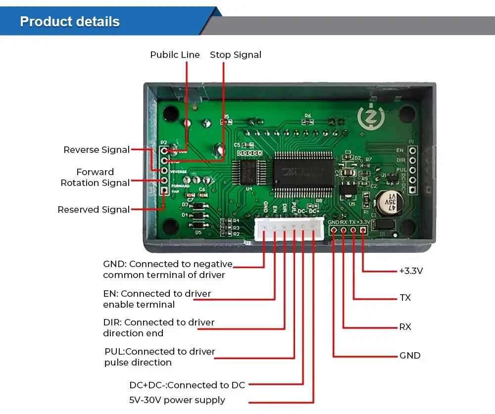 STEPPERONLINE Stepper Motor Driver Controller 5-30VDC Forward Reverse Pulse Mode for Single Axis Nema 17 23 Motor