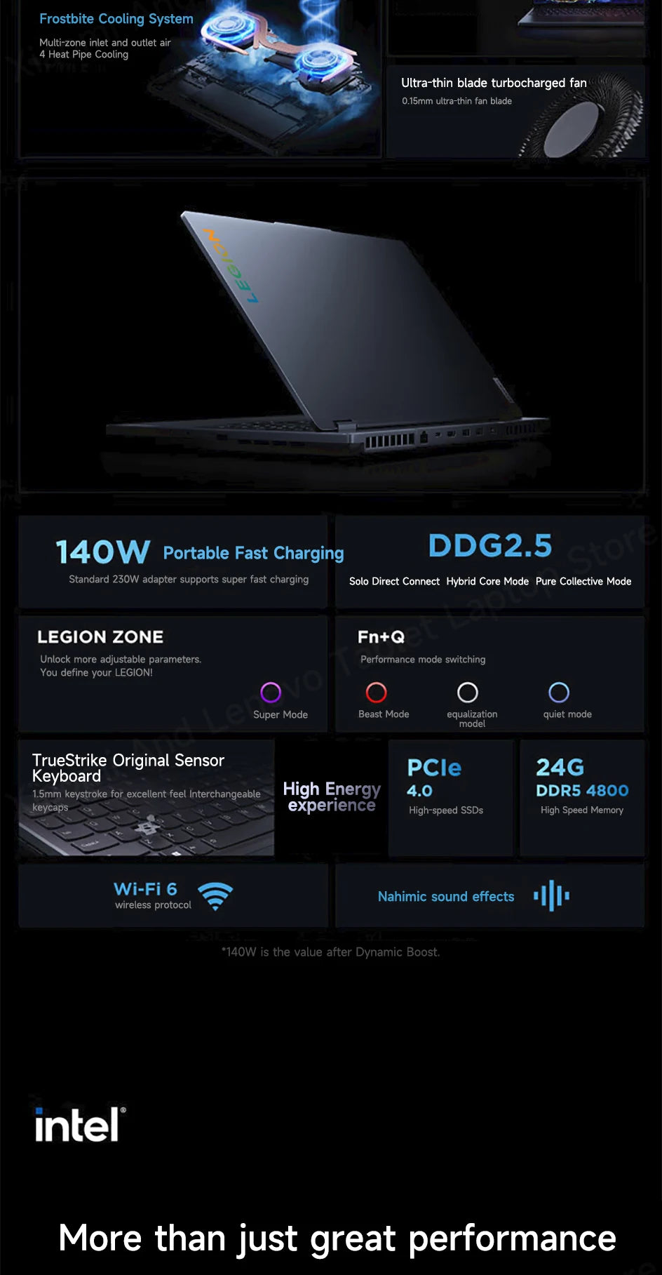 Lenovo laptop Legion Y7000 15.6"144Hz Gaming laptop Intel Core i7-13650HX 24/32GB DDR5 RAM 512GB/1TB/2TB SSD RTX4060 Notebook PC