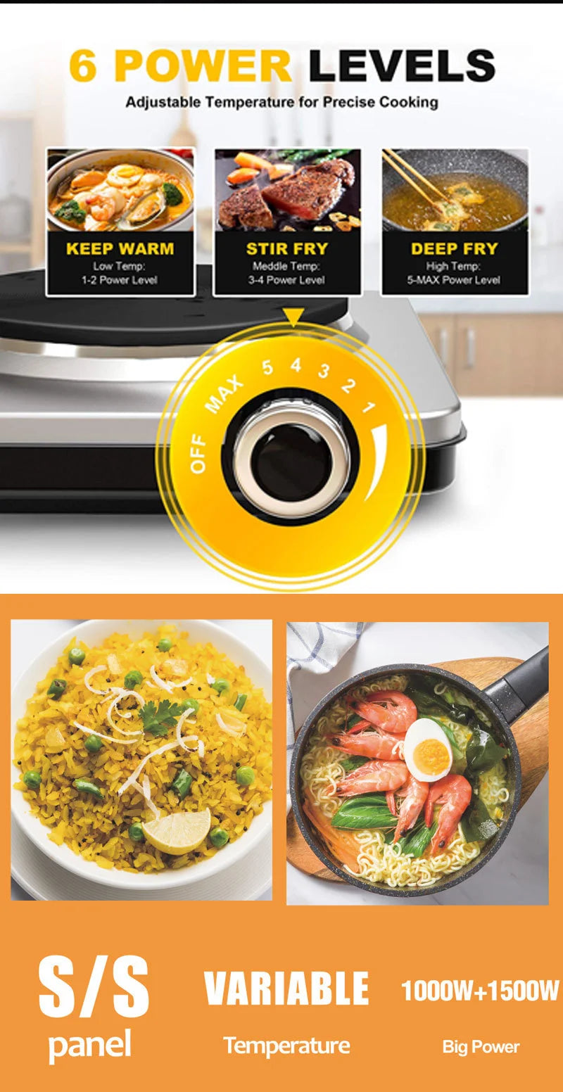 Houselin Double Induction Cooktop,Portable Induction Cooker with 2 Burner Independent Control,Ultrathin Body,1500W