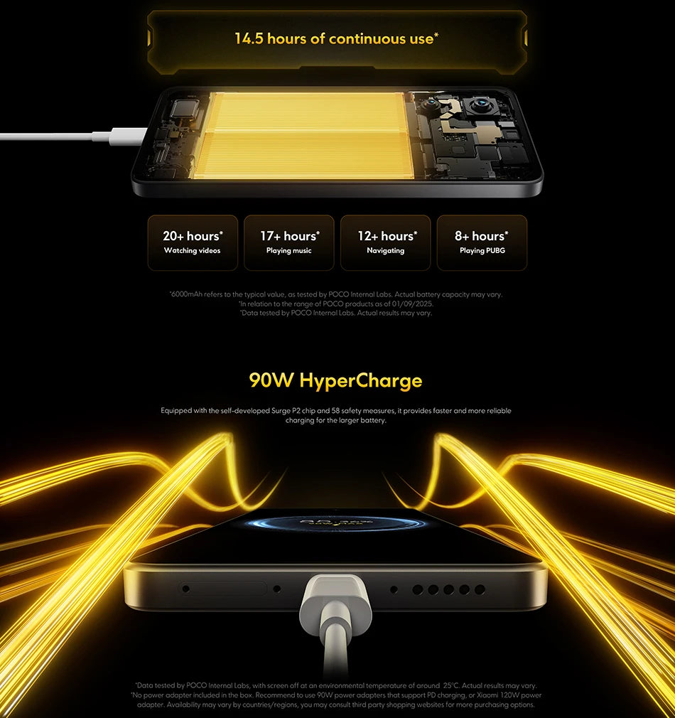 Global Version POCO X7 Pro Smartphone Dimensity 8400-Ultra 6000mAh 90W HyperCharge 6.67" AMOLED display NFC Xiaomi HyperOS 2