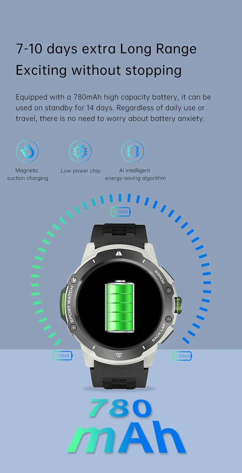 8+128GB Smart Watch 4G Network SIM Card 1.43''AMOLED 200W Camera with GPS Wifi Google Play 466*466 Screen Android for Men Women