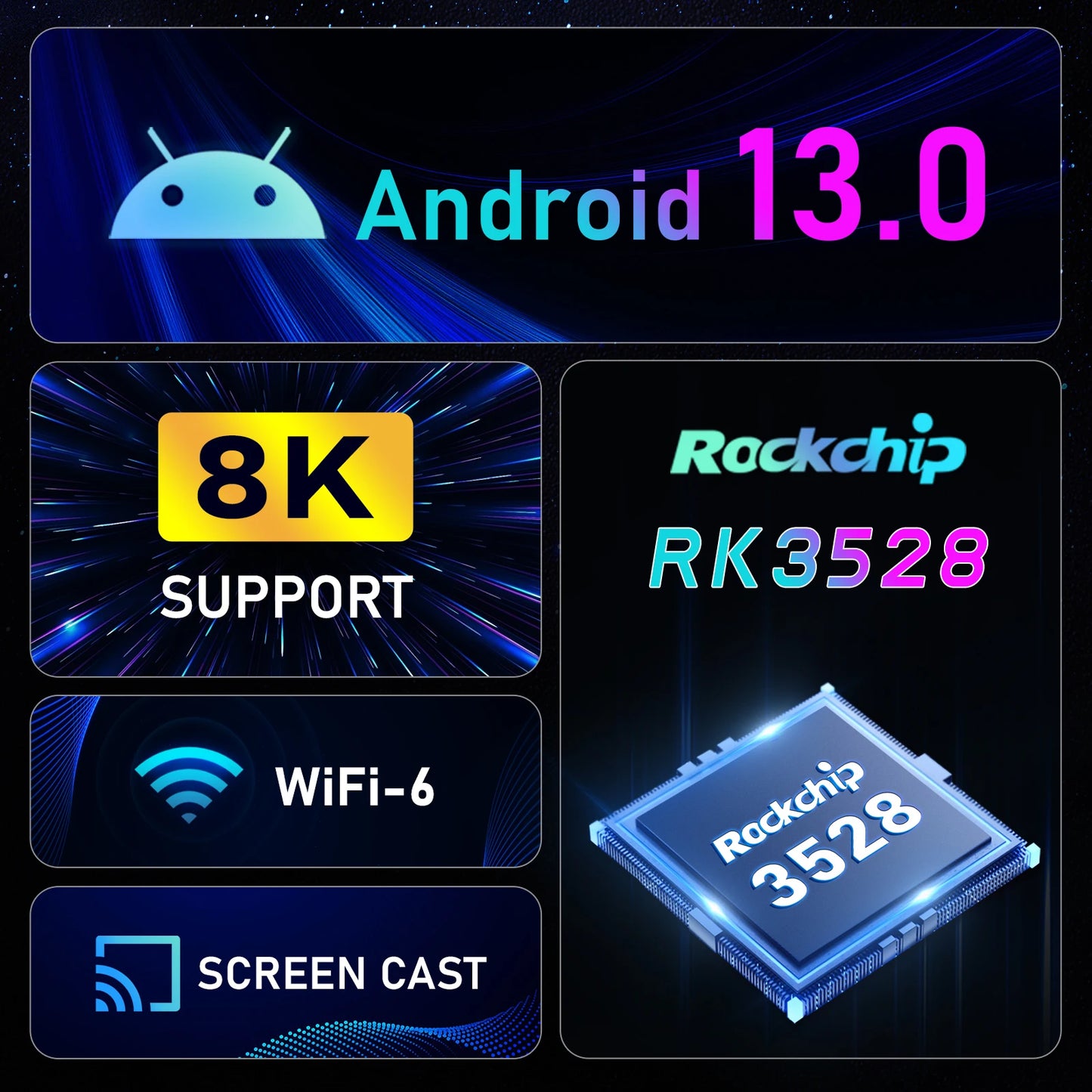 H96MAX RK3528 Android 13.0 TV Box Support 2.4G/5.8G WiFi6 BT5.0 4K Video Set Top TV Box Decode And Play 8K