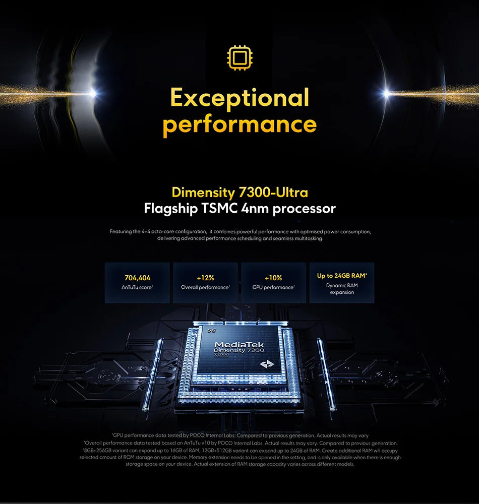 Global Version POCO X7 Smartphone 5110mAh 45W 50MP Camera Dimensity 7300-Ultra 6.67"120Hz AMOLED Display IP68 Xiaomi HyperOS NFC