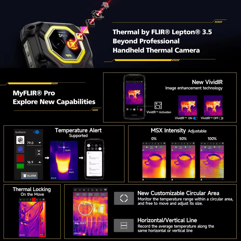 Ulefone Armor Mini 20T Pro 5G Rugged Thermal lmaging By FLIR® 16GB+256GB 4.7" Display LED Light Android 14 6200mAh 33W Global