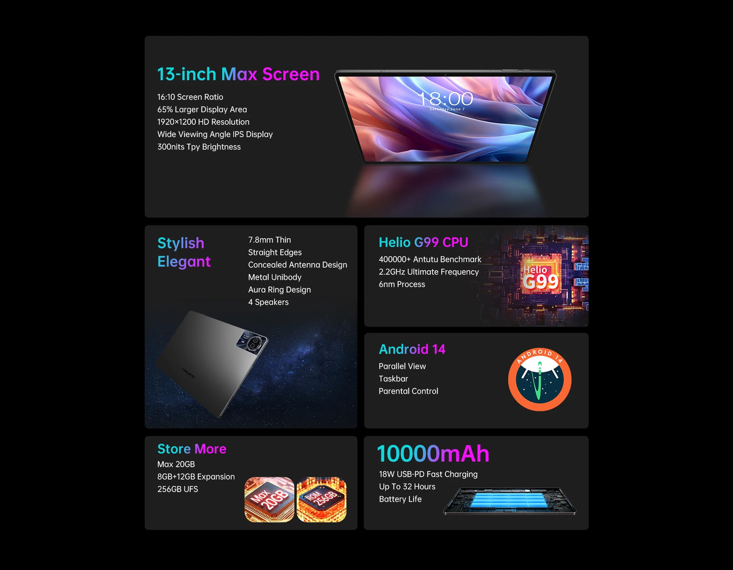 Teclast T65 Max 13 Inch Tablet Android 14 Mediatek Helio G99 (8Gb+12Gb Expansion) 20Gb Ram 256Gb Rom 10000Mah Battery Dual Sim 4g Lte 1920X1200 Gps Widevine L1 for Netflix