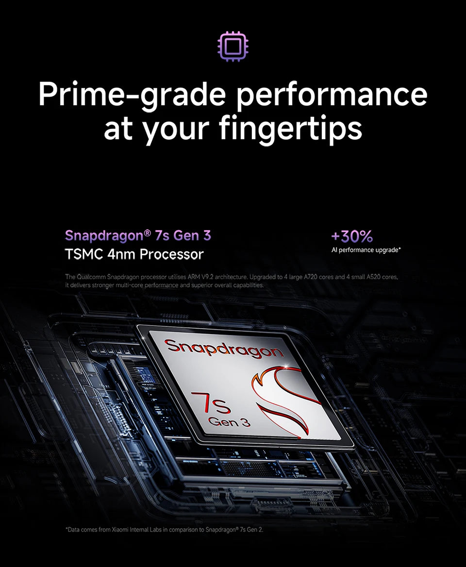 Xiaomi Redmi Note 14 Pro Plus 5G Smartphone Global Version Snapdragon 7s Gen 3 200MP OIS Camera 6.67" AMOLED Display 120W Charge
