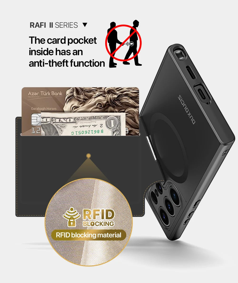 DUX DUCIS Magnetic Case For Samsung S24 Ultra, Samsung S24 Plus, Samsung S24, Case Phone Stand Wallet 3in1