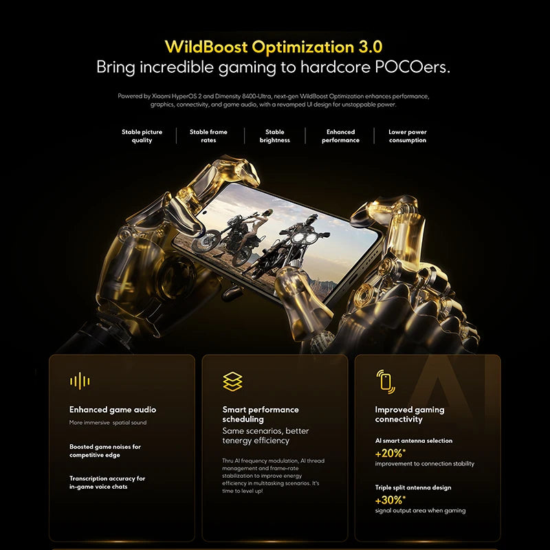 POCO X7 Pro 5G Global Version NFC Mobile Phone 256GB / 512GB Dimensionality 8400-Ultra 6.67 120Hz 90W 6000mAh Display