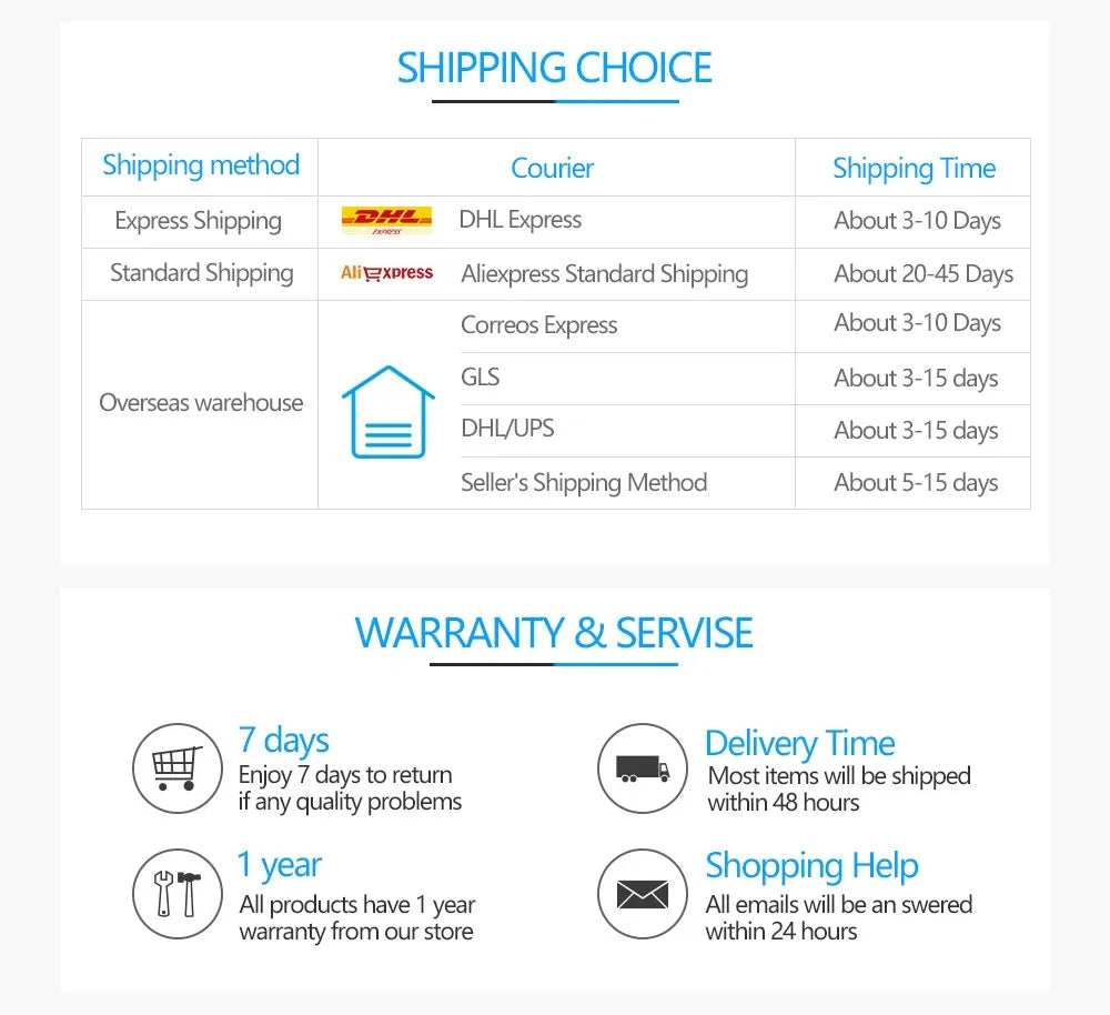 HOTWAV W11,12GB+256GB,Rugged,20800 мАч,280LM Flashlight,NFC,33W Fast Charging,24MP Night Camera,Global Version