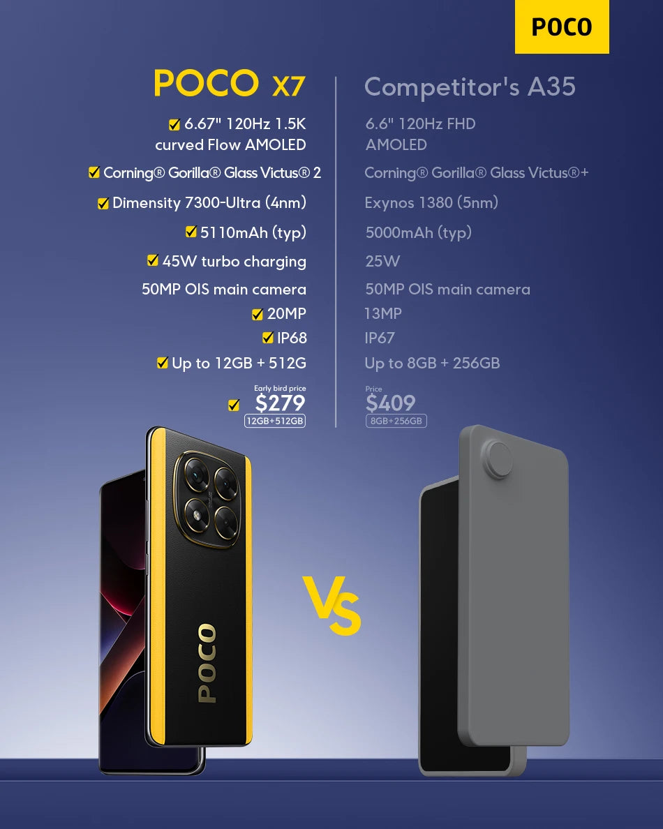 Global Version POCO X7 Smartphone 6.67" CrystalRes 1.5K FloW AMOLED Curved Display 50MP Main Camera 45W Turbo Charging NFC