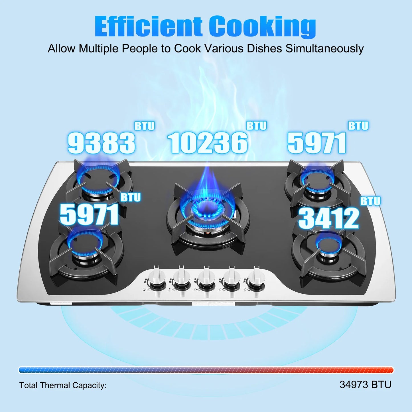 35.4*20.1*2.4 Inch Kitchen Built-in Countertop Gas Cooktop with 5 Burners Tempered Glass Panel Easy to Clean Quick Start