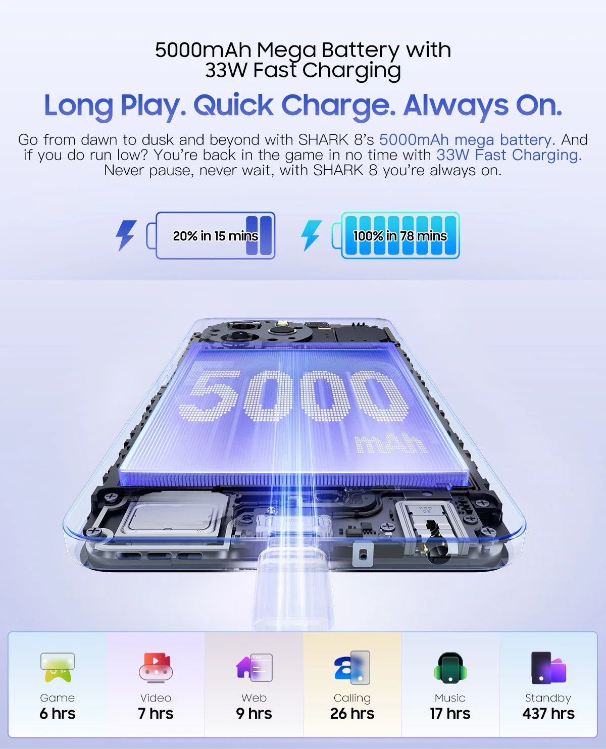 Blackview SHARK 8 Machine Android 13 8GB 128GB/256GB G99 6.78'' 120Hz 2.4K Display 64MP Camera