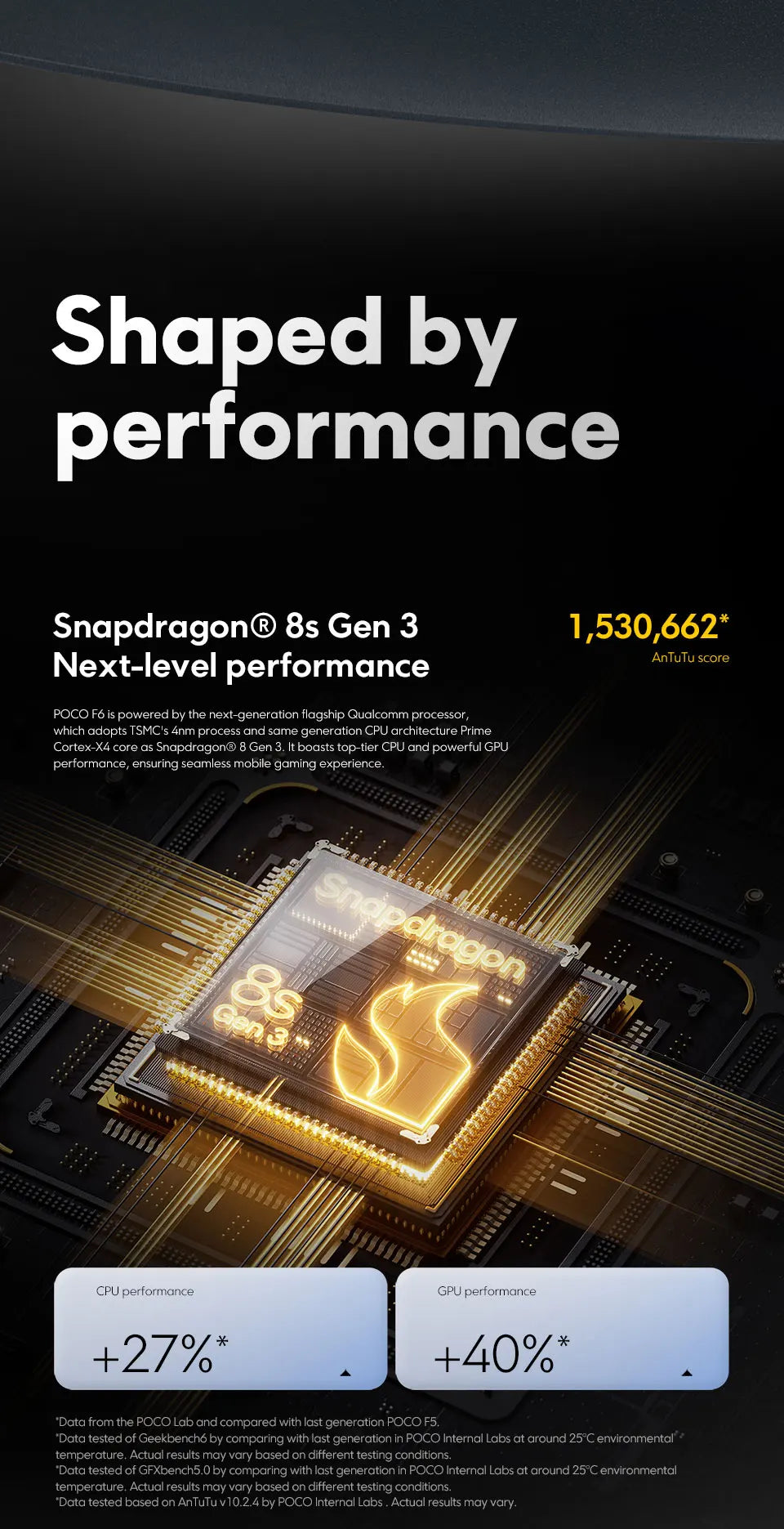 POCO F6 5G Global Version Cellphone 90W turbo charging 120Hz Flow AMOLED display 50MP camera system with OIS Snapdragon 8s Gen 3