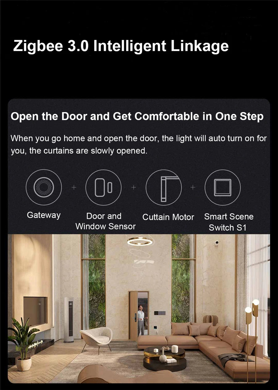Aqara Smart Scene panel Switch S1 3.95 inch Touch Screen Voice Light Control AI Gesture Recognition For HomeK Aqara Home App