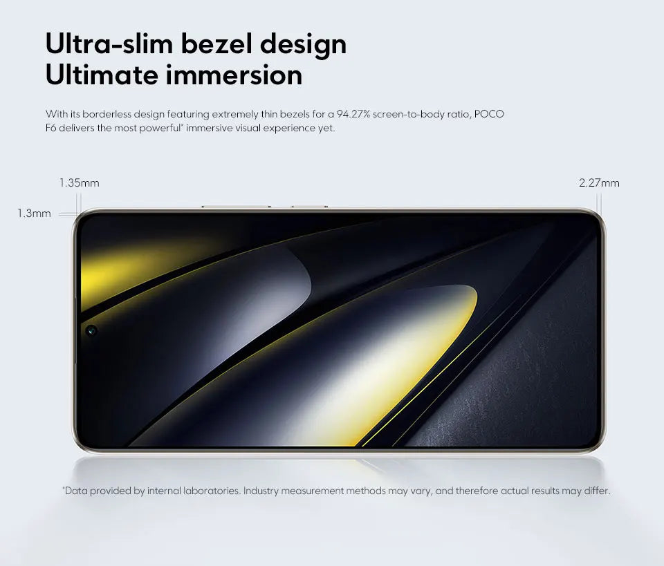 POCO F6 5G Global Version Cellphone 90W turbo charging 120Hz Flow AMOLED display 50MP camera system with OIS Snapdragon 8s Gen 3