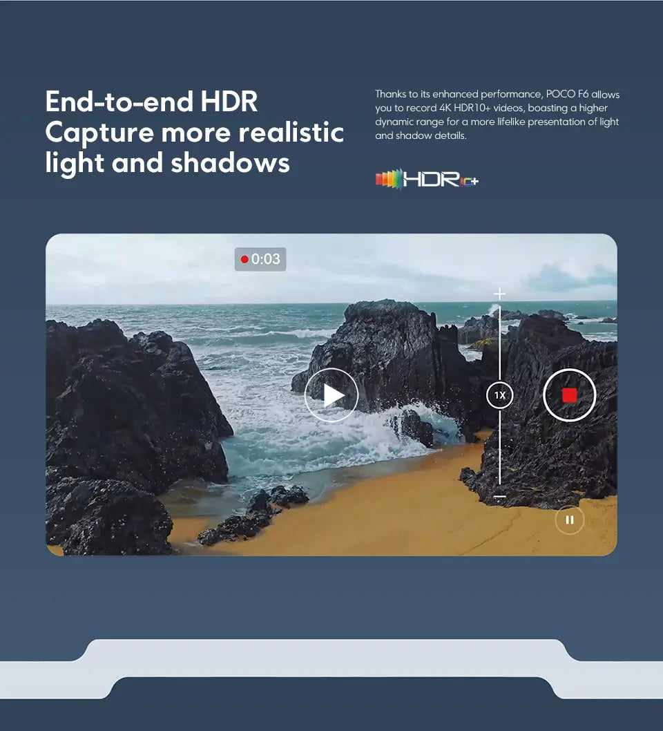 POCO F6 5G Global Version Cellphone 90W turbo charging 120Hz Flow AMOLED display 50MP camera system with OIS Snapdragon 8s Gen 3