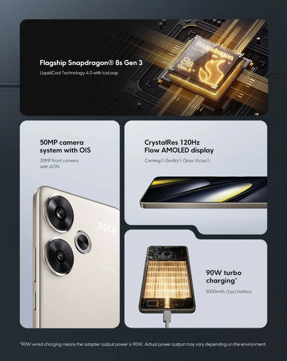 POCO F6 5G Global Version Cellphone 90W turbo charging 120Hz Flow AMOLED display 50MP camera system with OIS Snapdragon 8s Gen 3
