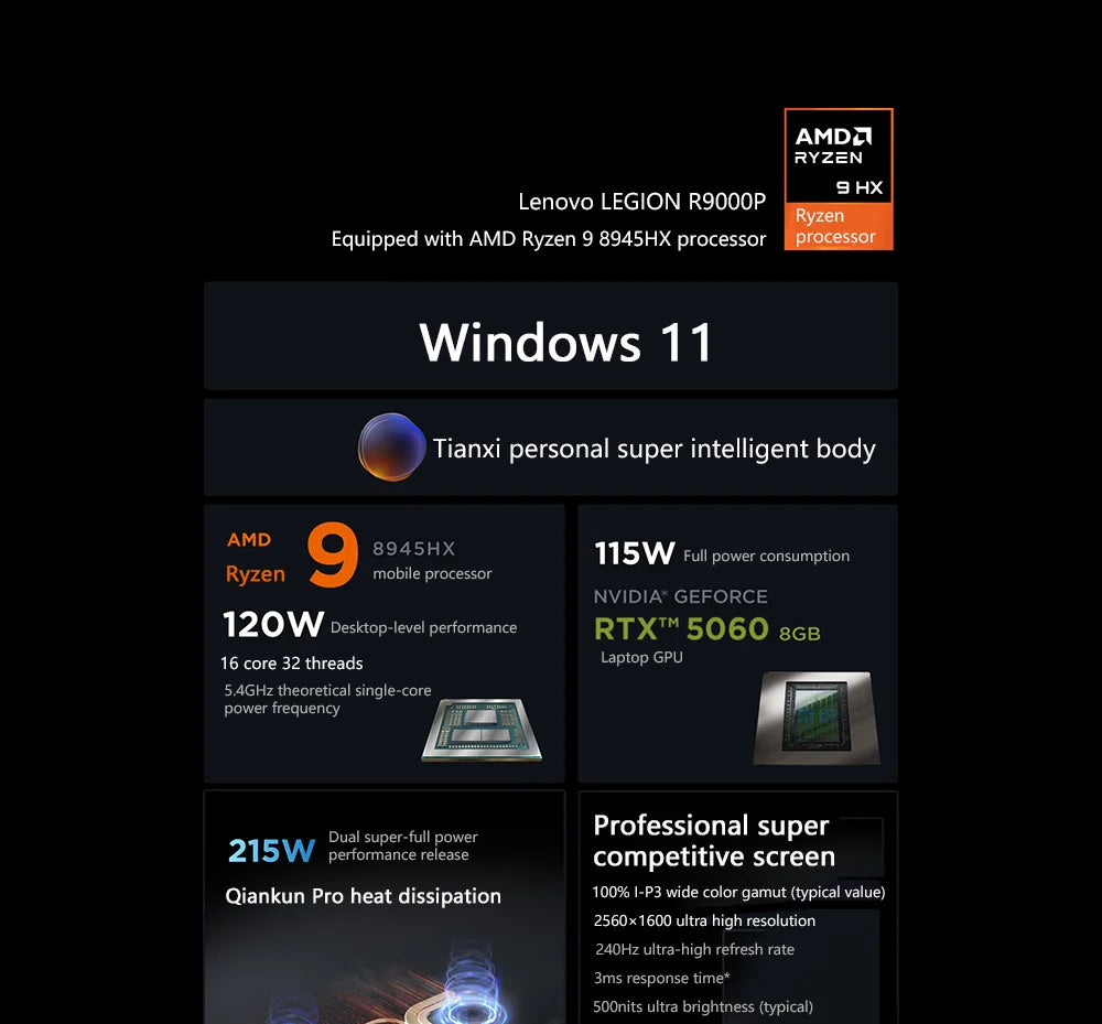 Lenovo LEGION R9000P 2025 R9 8945HX RTX 5060 32GB 1TB 16inch 2.5K 240Hz Game Screen