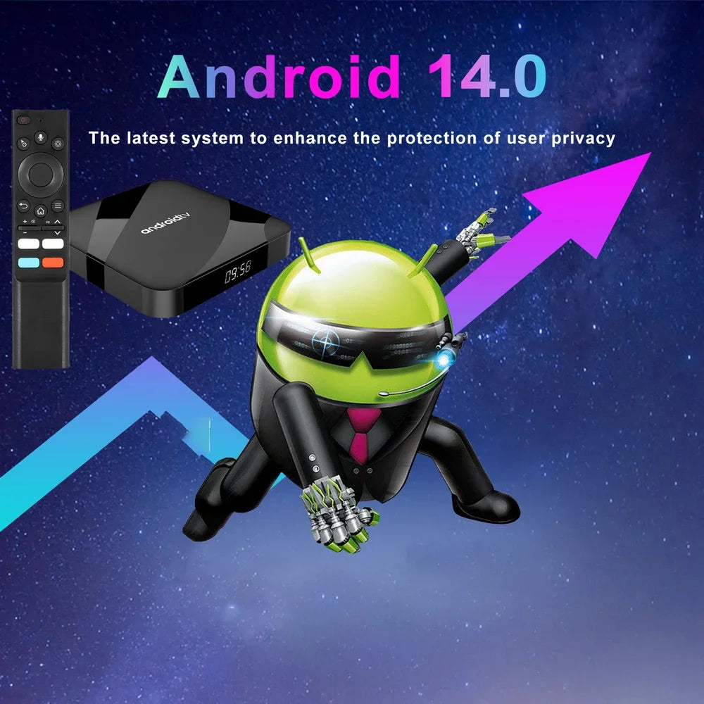 TV98 ATV W2 TV Box Android 14 TV98 ATV Amlogic S905W2 iptv 5G Dual Wifi 8K 4K Media Player Voice Remote PK TV98 PRO Set Top Box
