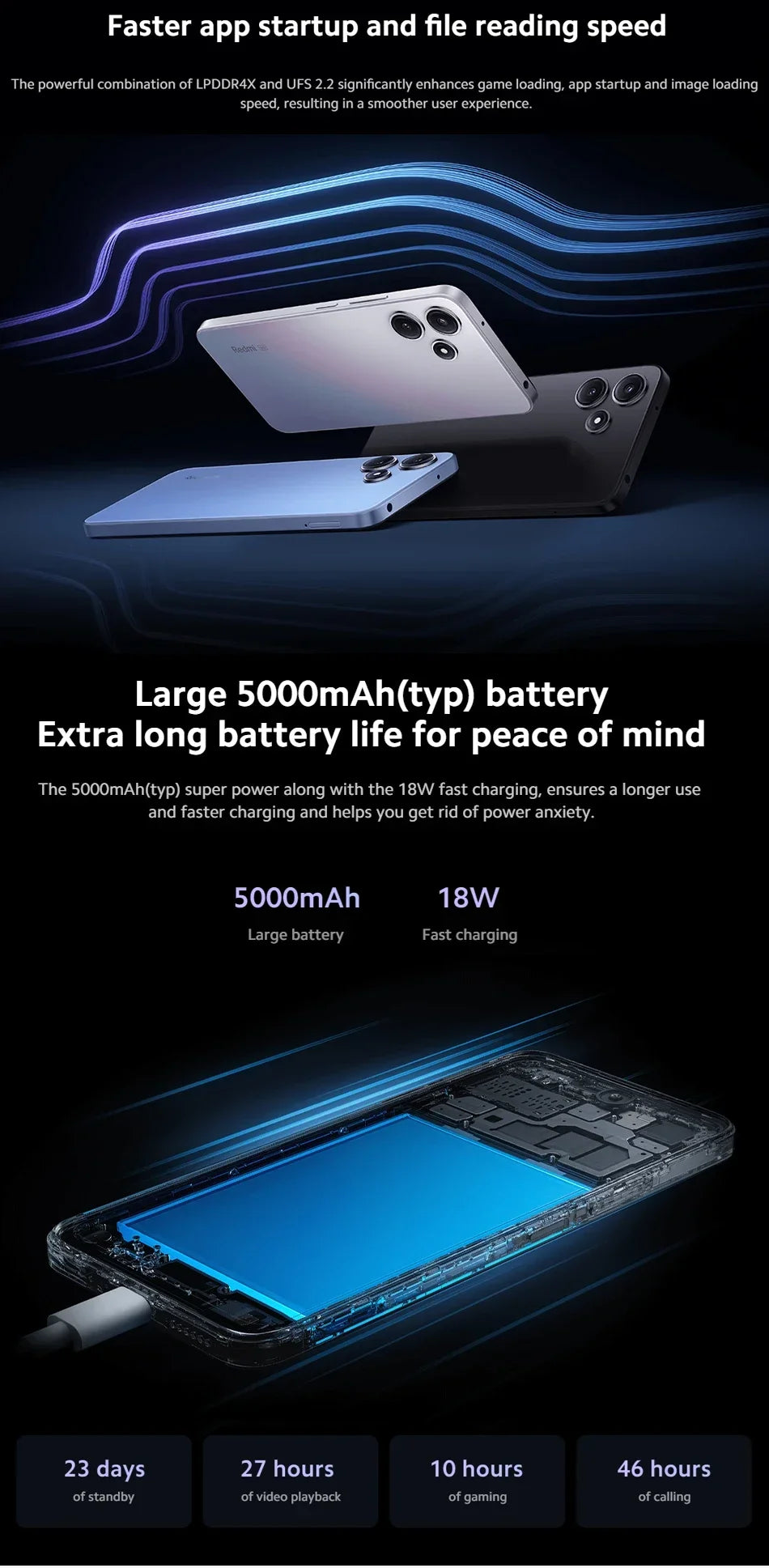Global Rom Original Xiaomi Redmi 12 5G 5000mAh Battery Snapdragon 4 Gen2 SmartPhone 50MP Quad Camera 6.79 inch Screen LCD phone