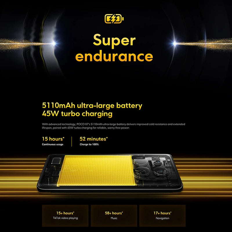 Global Version POCO X7 Smartphone 5110mAh 45W 50MP Camera Dimensity 7300-Ultra 6.67"120Hz AMOLED Display IP68 Xiaomi HyperOS NFC
