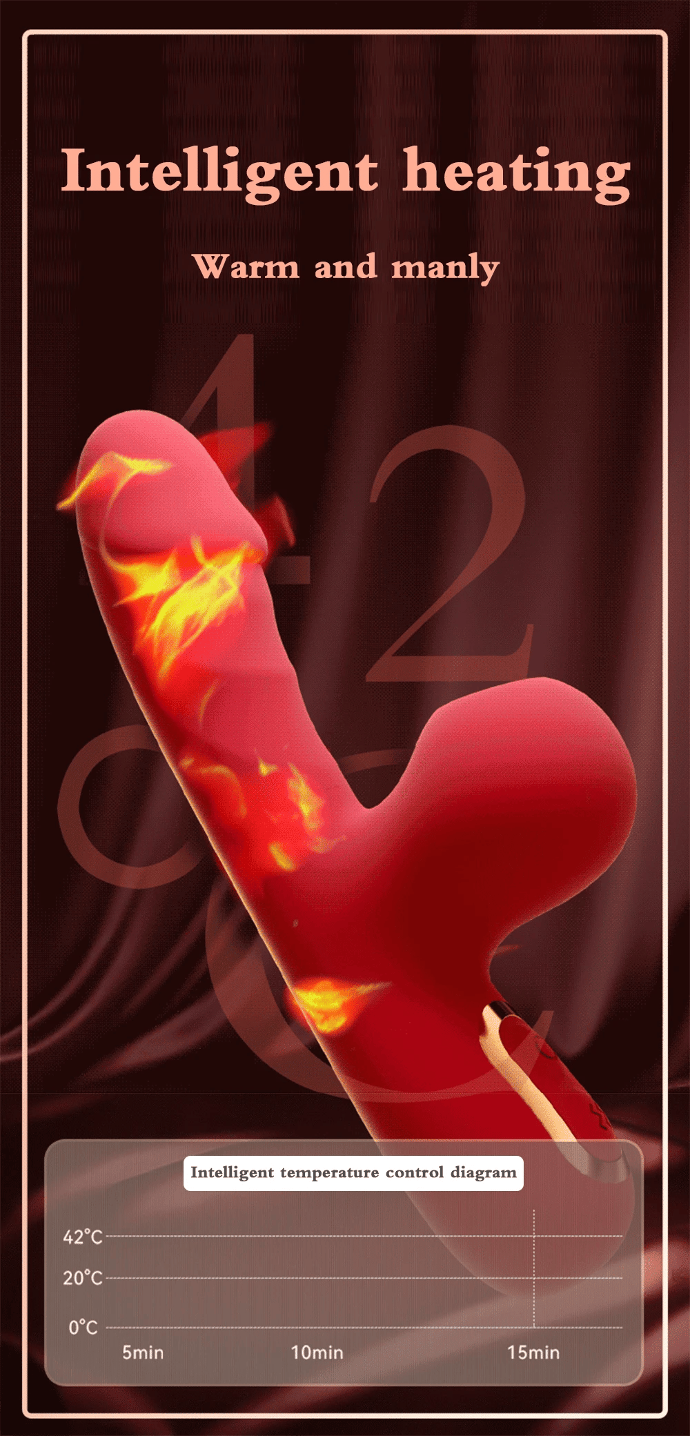 Vibrator Sucking Heating G Spot Vibrating Dildo Massager Vibrator Clitoris Sucking Clit Stimulator Female Masturbator For Women