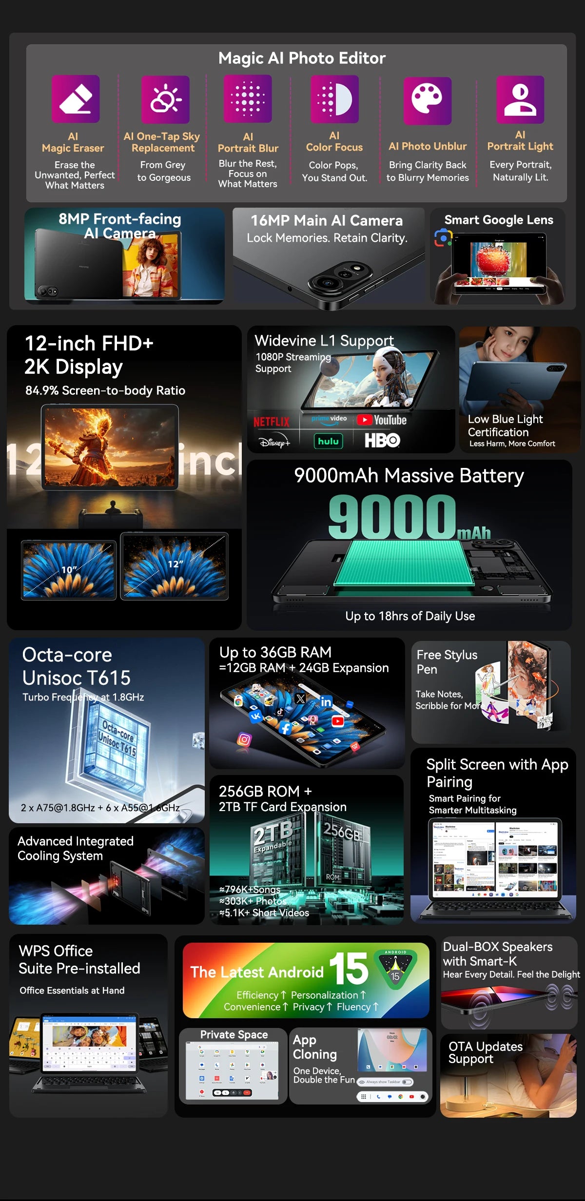 Blackview MEGA 2 Tablets 12 inch 2K Display Widevine L1 24GB(8+16) Android 15 256GB 9000mAh AI Main Camera Pad PC