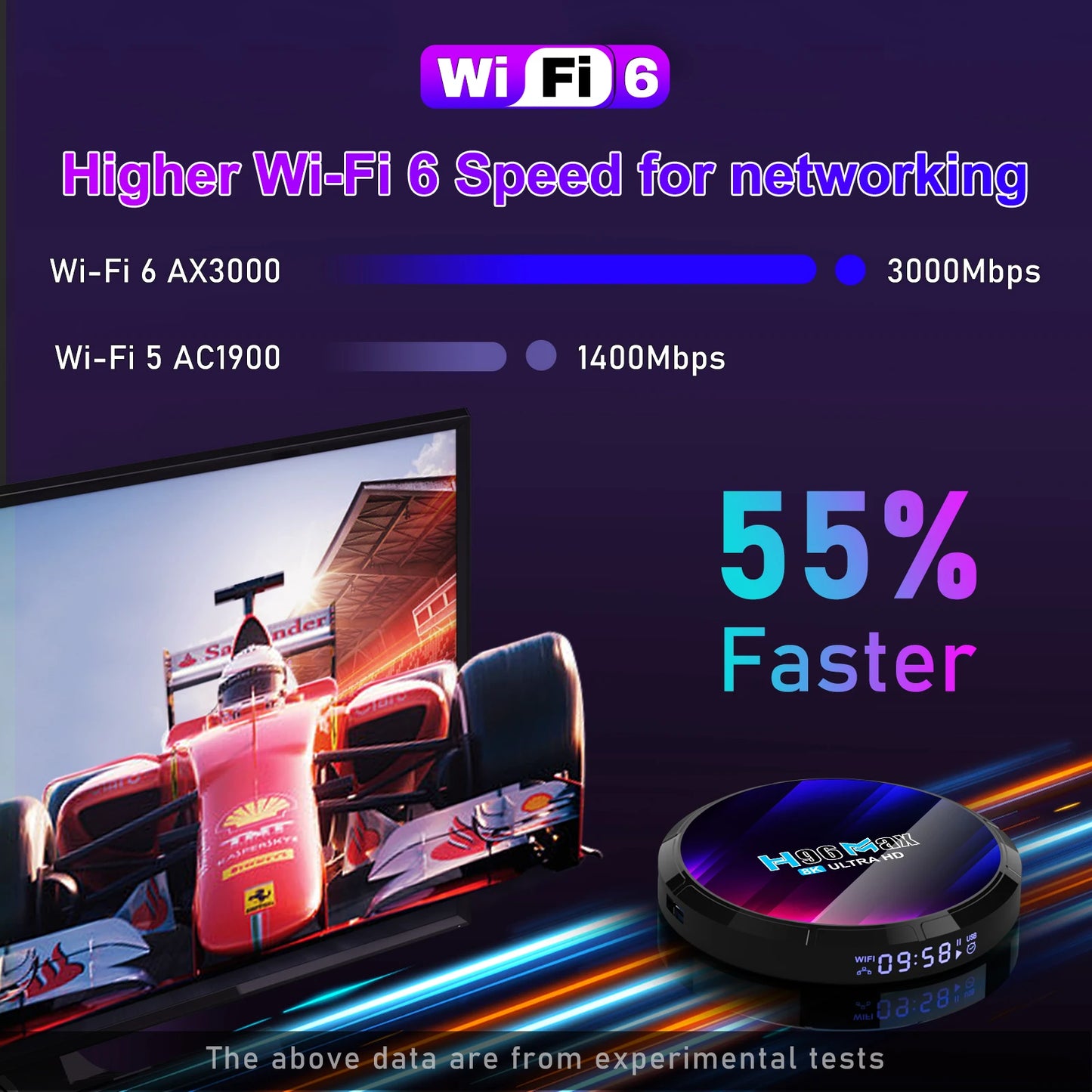 H96MAX RK3528 Android 13.0 TV Box Support 2.4G/5.8G WiFi6 BT5.0 4K Video Set Top TV Box Decode And Play 8K