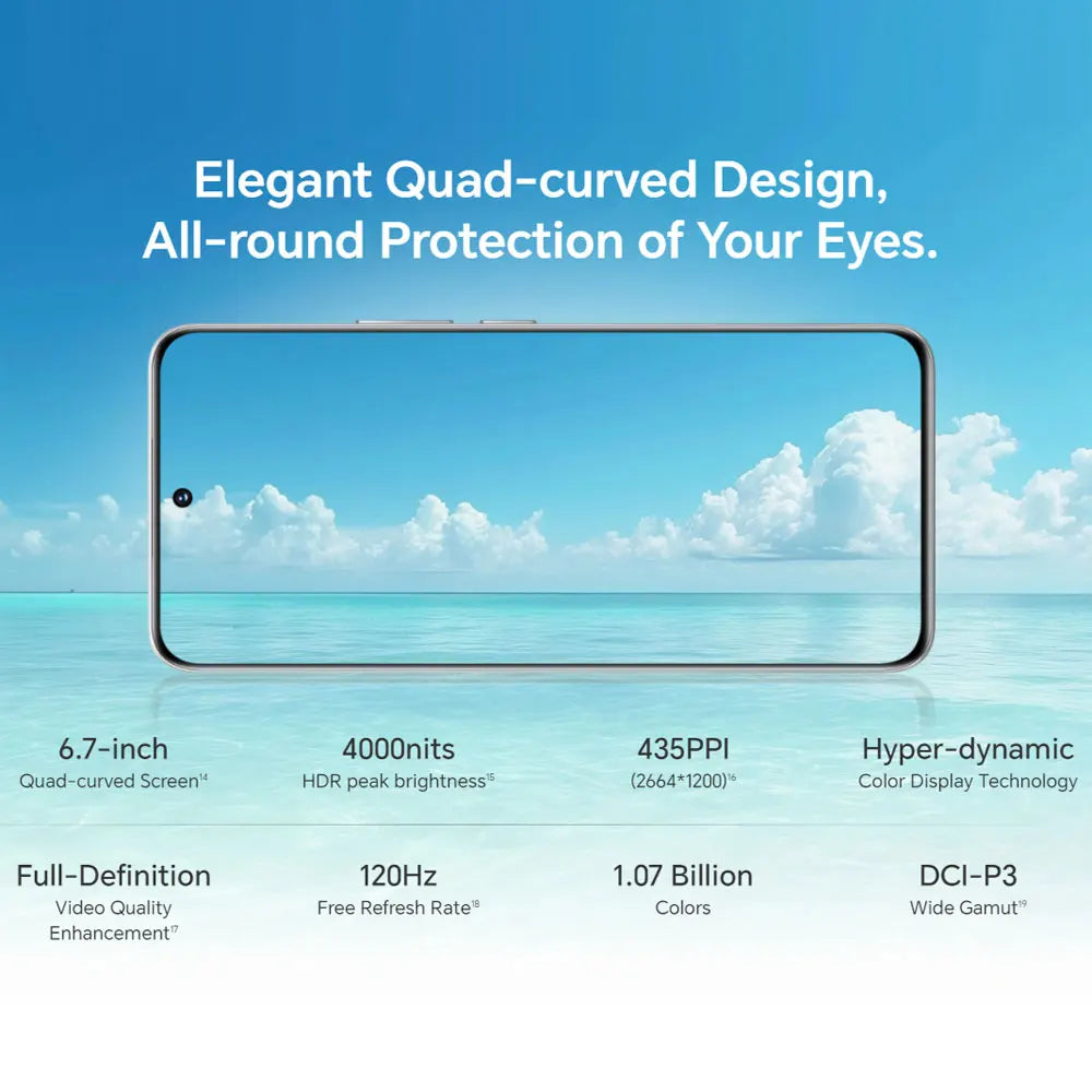 2024 Original HONOR 200 Global Version Snapdragon 7 Gen 3 5G Smartphone 6.7'' AMOLED Display Support HONOR 100W SuperCharge NFC